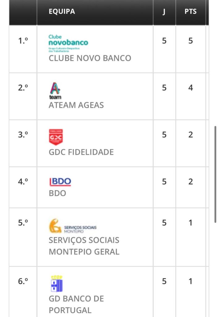 Torneio empresarial Padel 2026